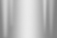 耐腐蚀不锈钢板材防锈系列